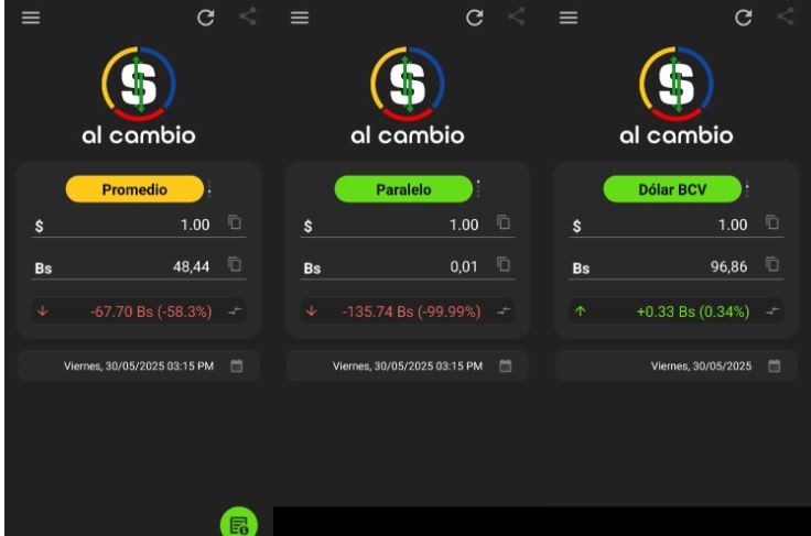 Las aplicaciones del dólar paralelo quedaron fuera de servicio, solo el BCV marca la pauta en Venezuela